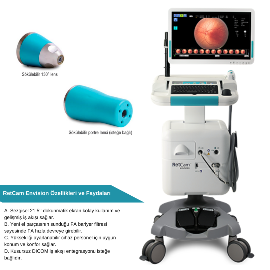 RetCam Envision™ – Optik Medikal